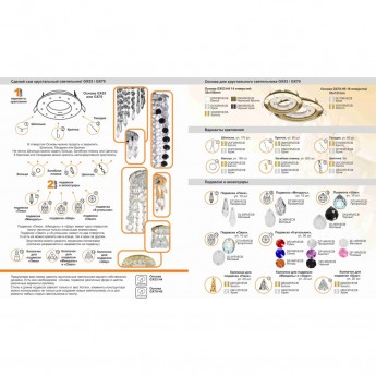 Набор ECOLA "Сделай сам Хрустальный светильник" Подвеска Шар Прозрачный большой, упаковка 10шт